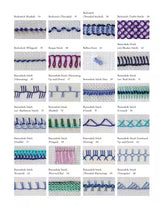 TOC page 2 of Sharon Boggon’s Creative Stitches for Contemporary Embroidery book.