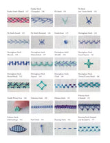 TOC page 5 of Sharon Boggon’s Creative Stitches for Contemporary Embroidery book.