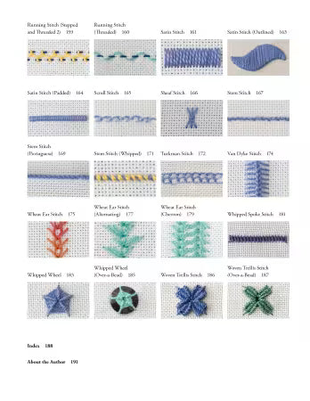 TOC page 6 of Sharon Boggon’s Creative Stitches for Contemporary Embroidery book.