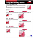 Creative Grids® 8" Log Cabin Trim Tool