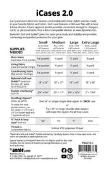Supply list for ByAnnie iCases 2.0 PBA218-2 electronic device case sewing pattern