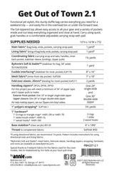 Supply list for ByAnnie Get Out of Town 2.1 PBA227-2.1 duffle bag sewing pattern